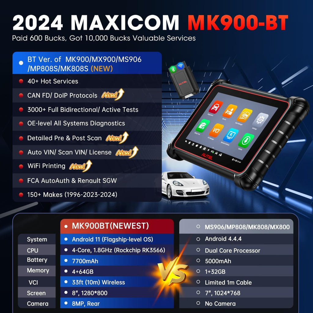 8in Bidirectional Diagnostic Tool V33281