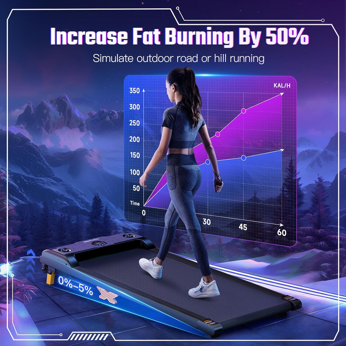Under Desk Treadmill with Incline, Portable Walking Treadmill with Remote Control O18052