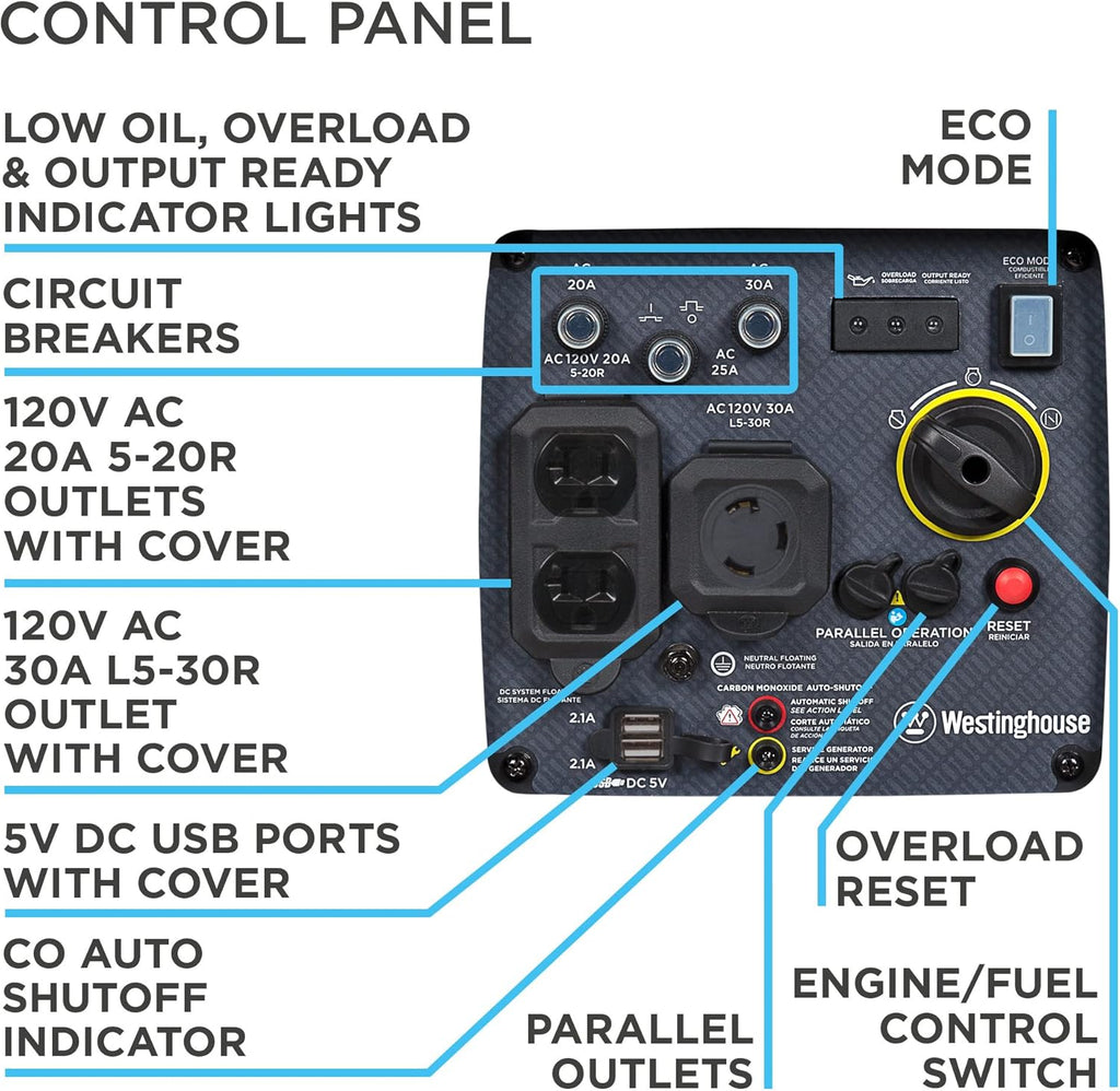 Portable Inverter Generator, 3700 Peak Watt, Gas Powered D260470