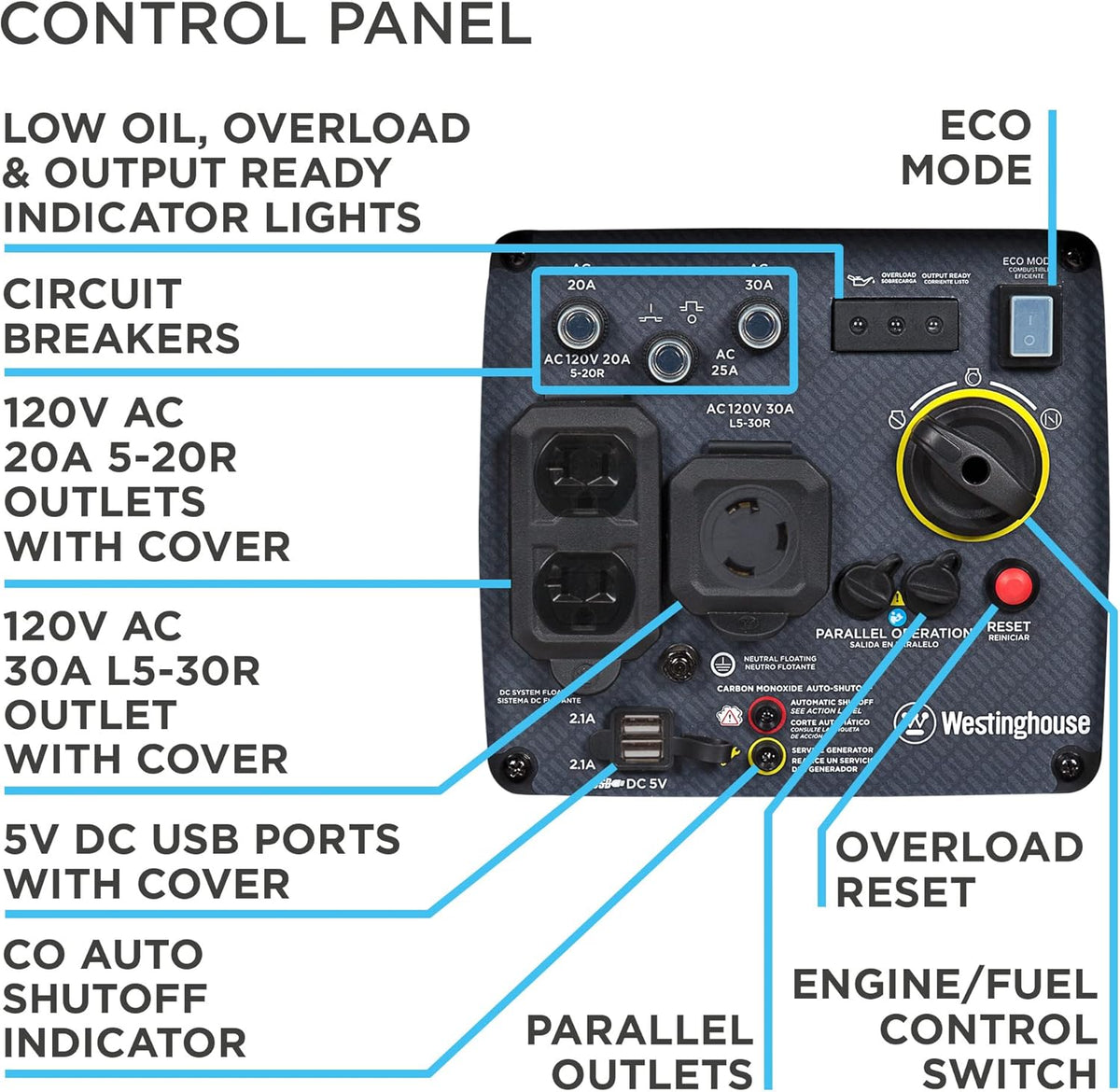 Portable Inverter Generator, 3700 Peak Watt, Gas Powered D260470