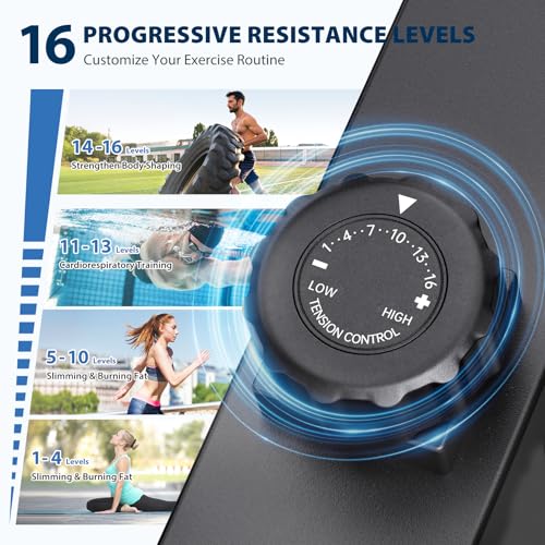 Hyper-Quiet Magnetic Elliptical Machine with 16 Levels Resistance H103129