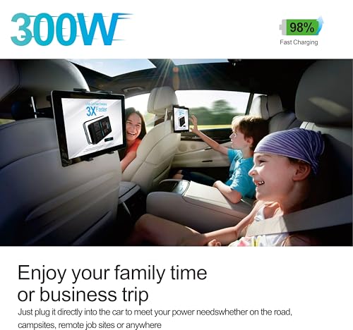 Car Power Inverter 12V to 110V AC with LCD Display 65W USB-C P186