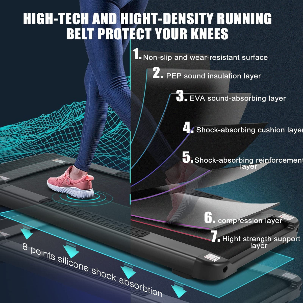 Black Under Desk Treadmill with Remote Control V557095