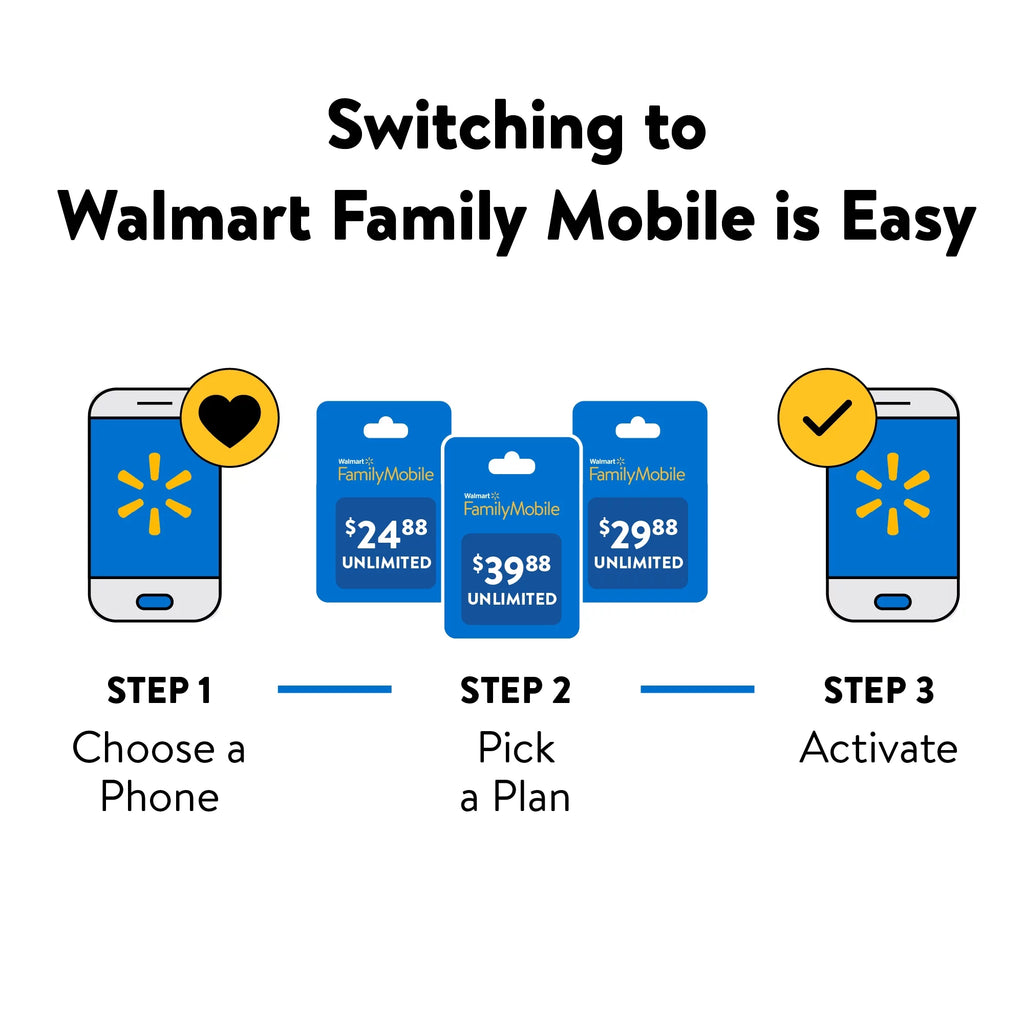 Blue 64GB Prepaid Smartphone M450545