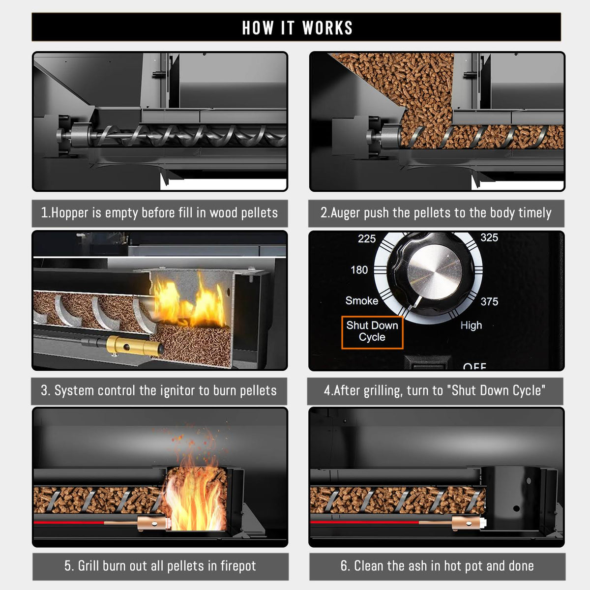 600d Wood Pellet Grill Smoker S6235