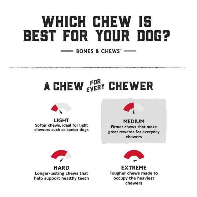 Rawhide Bone Dog Treat C65901