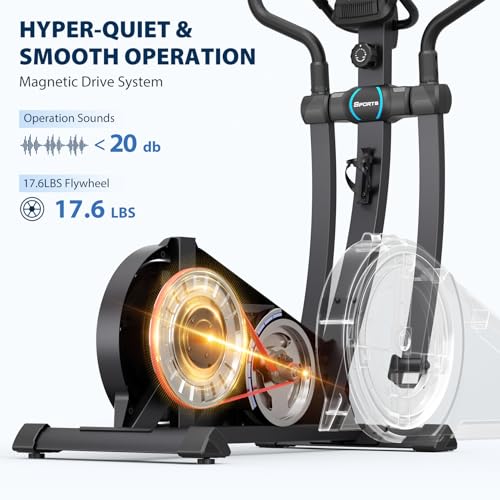 Hyper-Quiet Magnetic Elliptical Machine with 16 Levels Resistance H103129