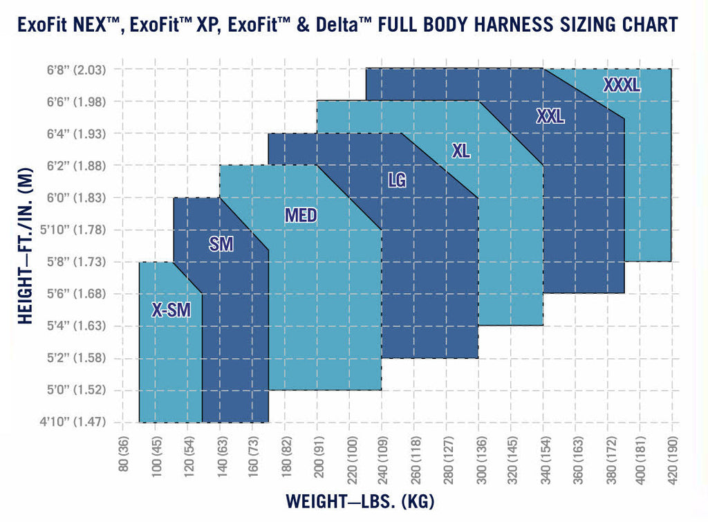Wind Energy Harness J130