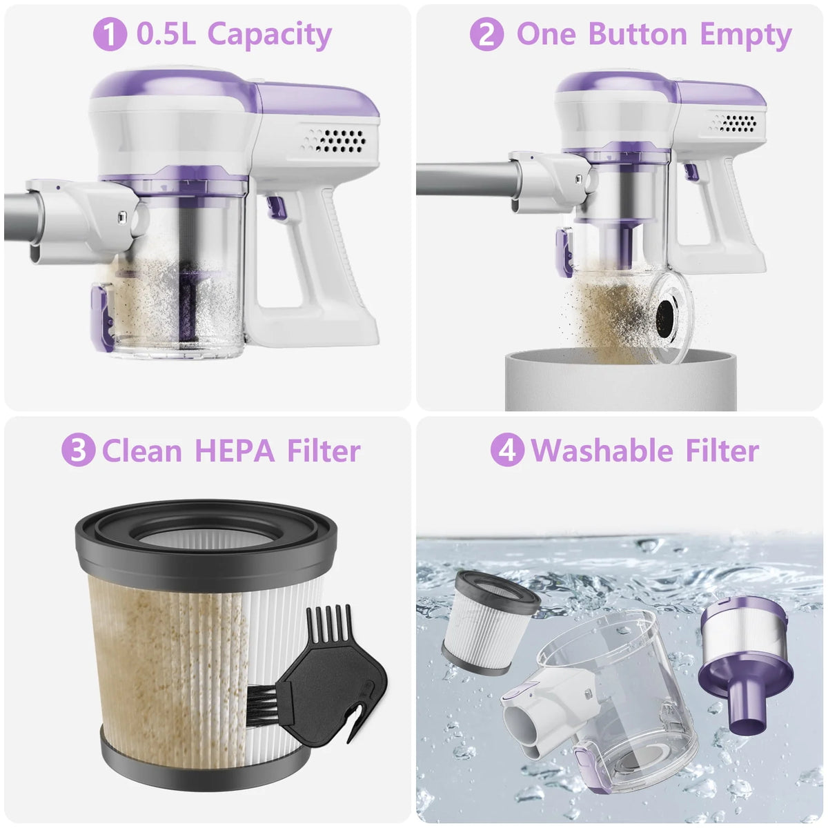 Cordless Vacuum Cleaner, 22Kpa Stick Vacuum F26337
