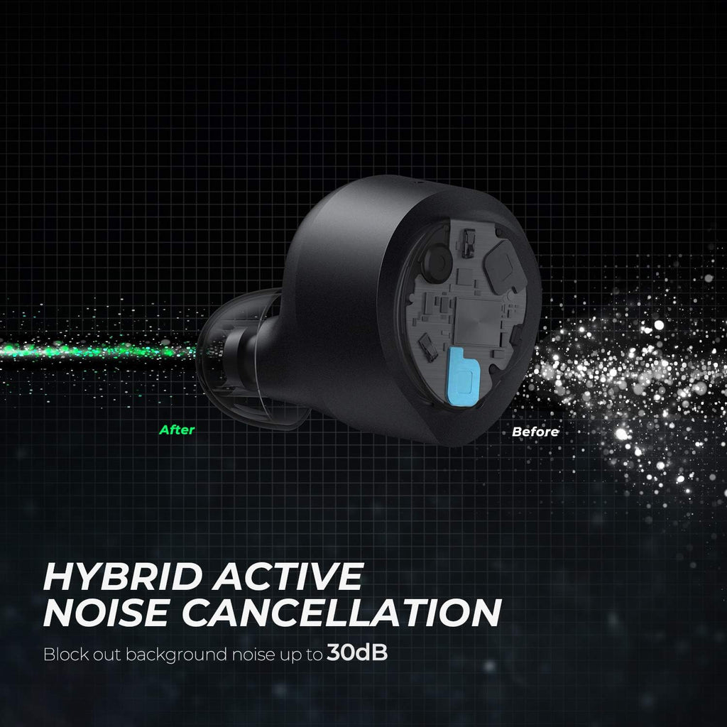 Hybrid Active Noise Cancelling Wireless Earbuds with Transparency Mode, Bluetooth 5.1, 30 Hours Playtime, USB-C Quick Charge H9931