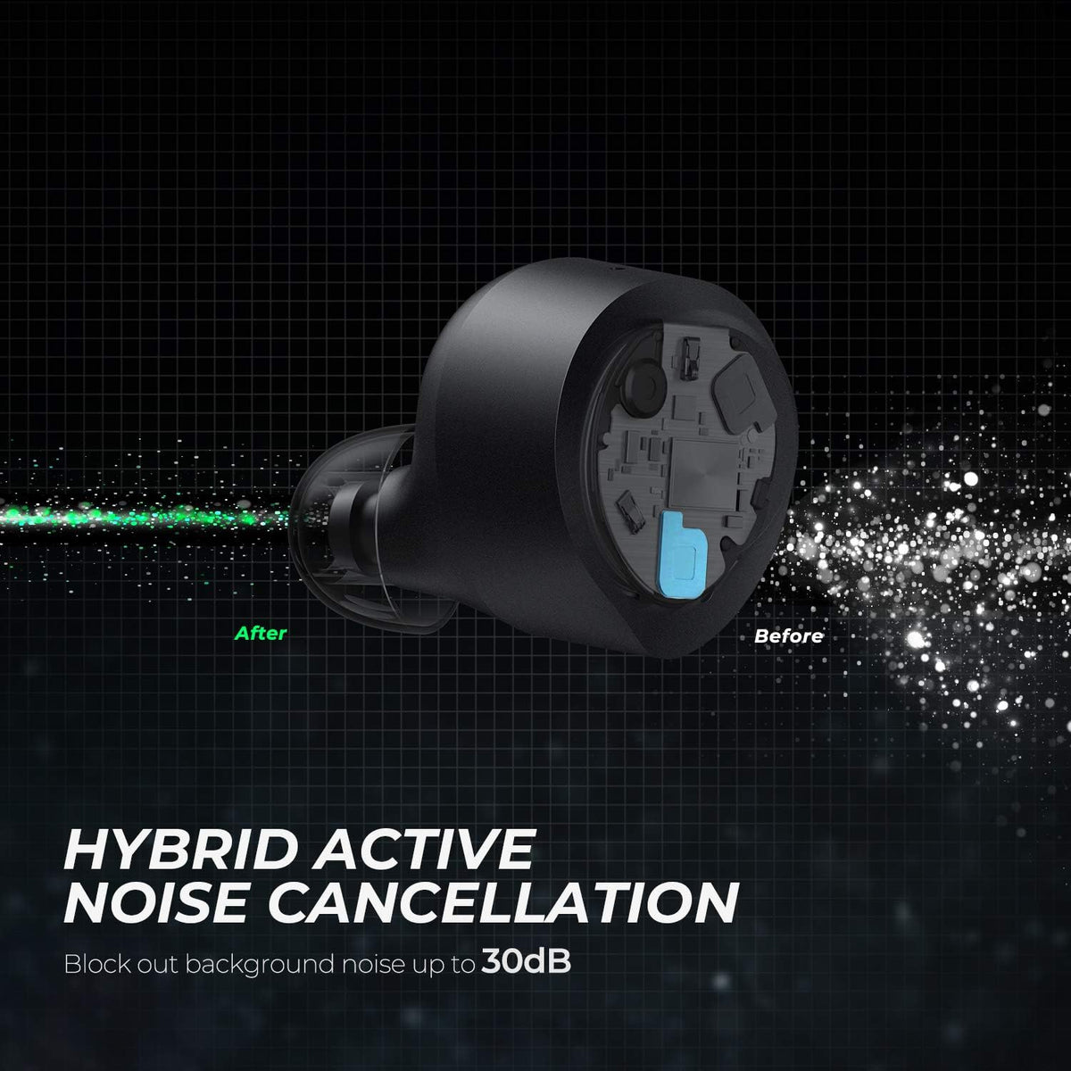 Hybrid Active Noise Cancelling Wireless Earbuds with Transparency Mode, Bluetooth 5.1, 30 Hours Playtime, USB-C Quick Charge H9931