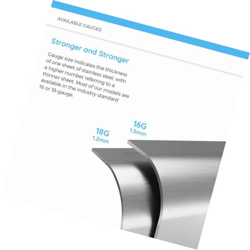 Undermount Stainless Steel Kitchen Sink W810520
