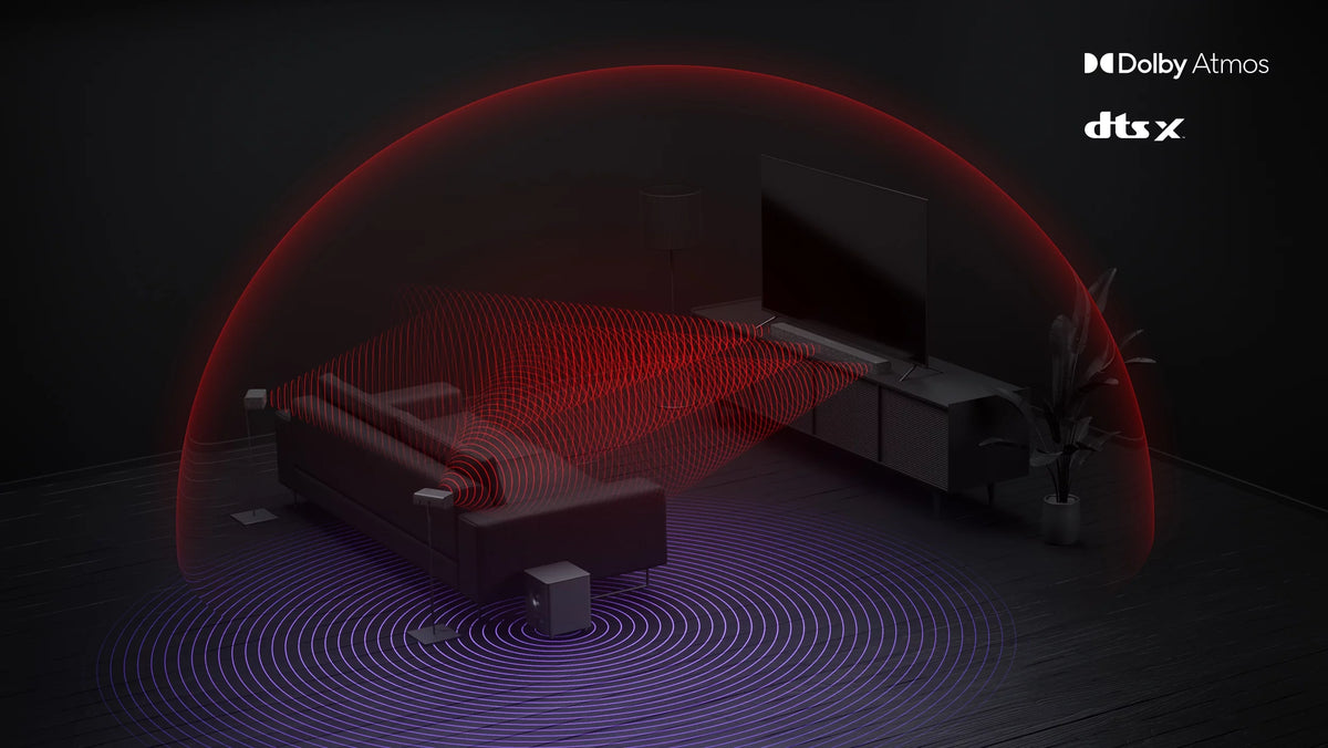 5.1 Sound Bar with Dolby Atmos, DTS:X, Bluetooth R770
