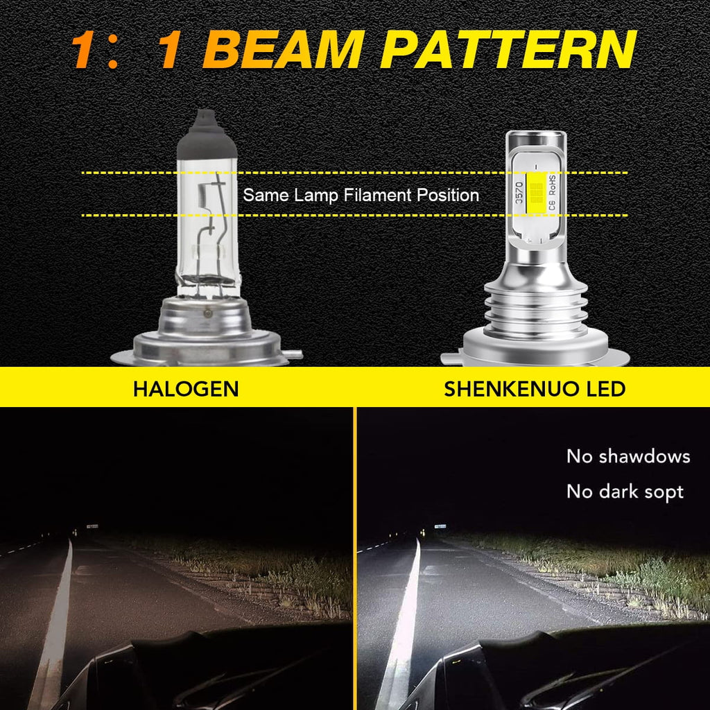 Combo LED Headlight + Fog Light Bulbs Kit I5286