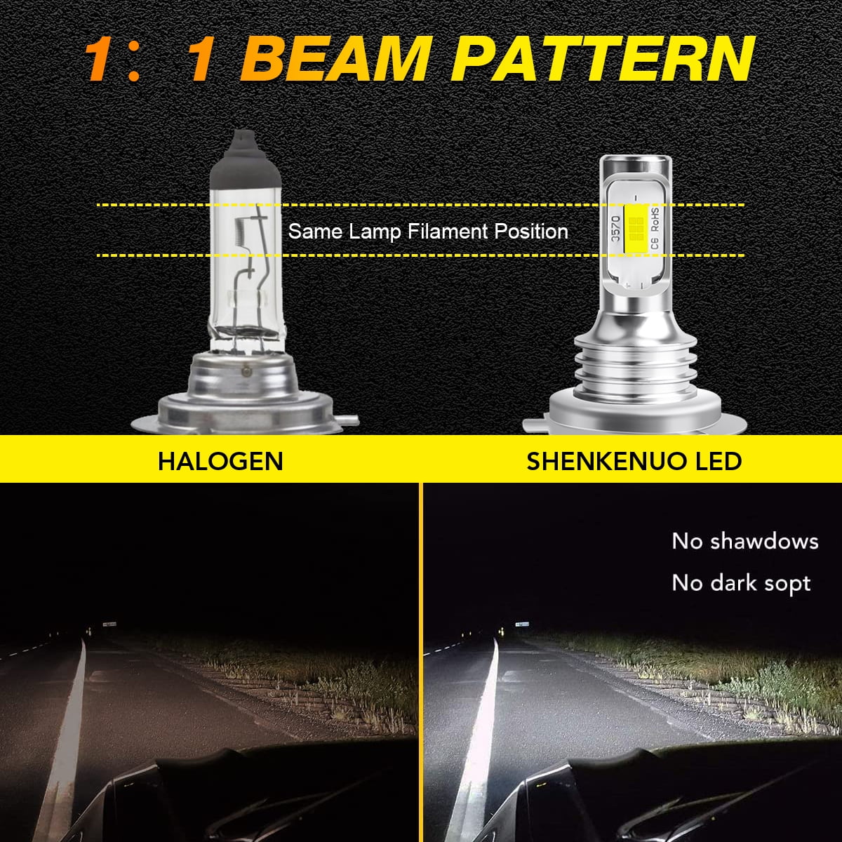Combo LED Headlight + Fog Light Bulbs Kit I5286