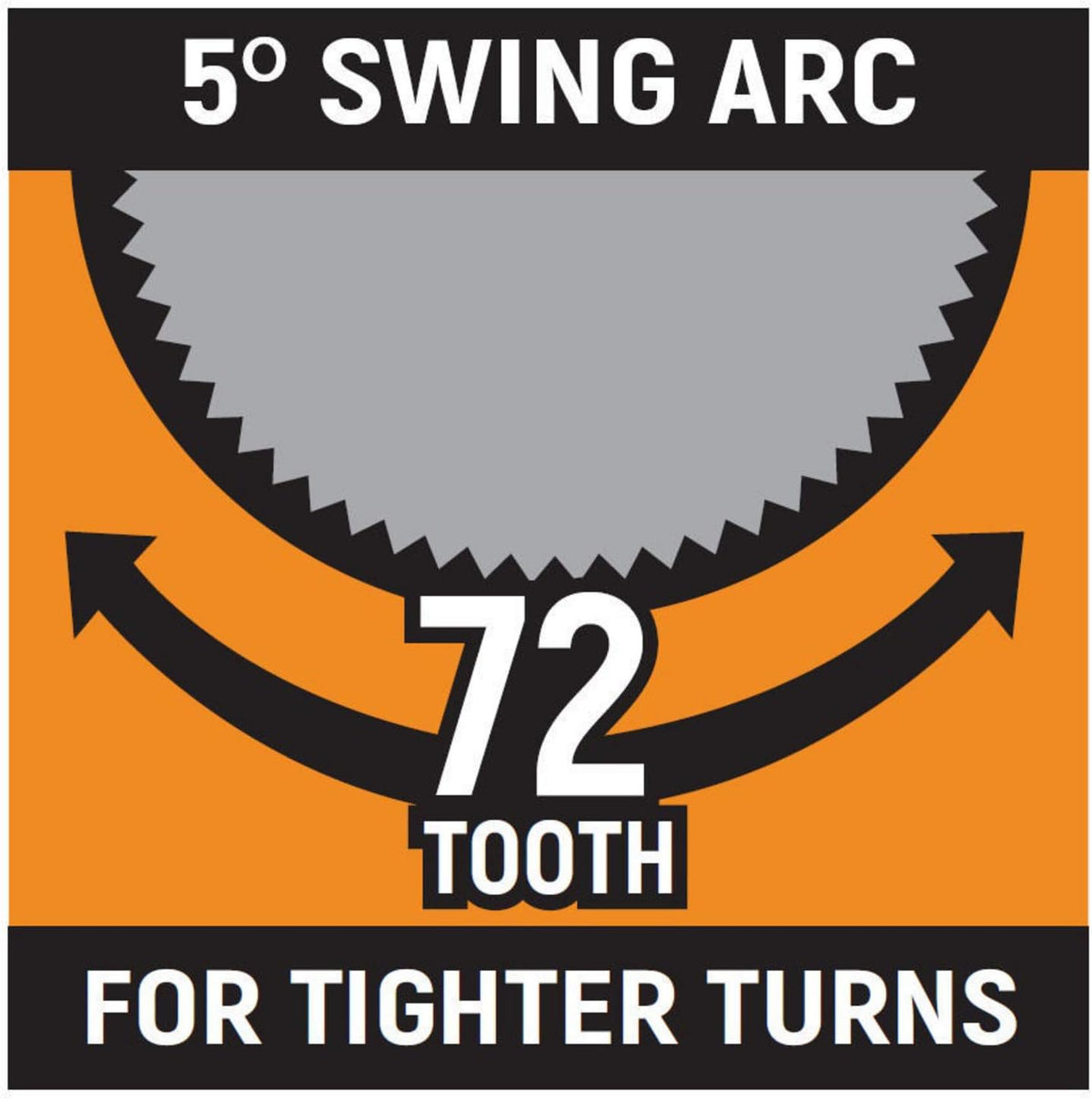 12 Pt. XL Flex Head Double Box Ratcheting Wrench, 24mm, Pack of 2 N409