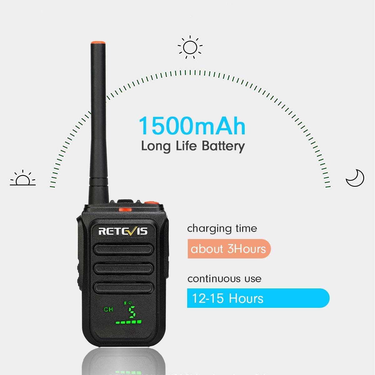 Rechargeable Long Range Two Way Radio 2 Pack H813635