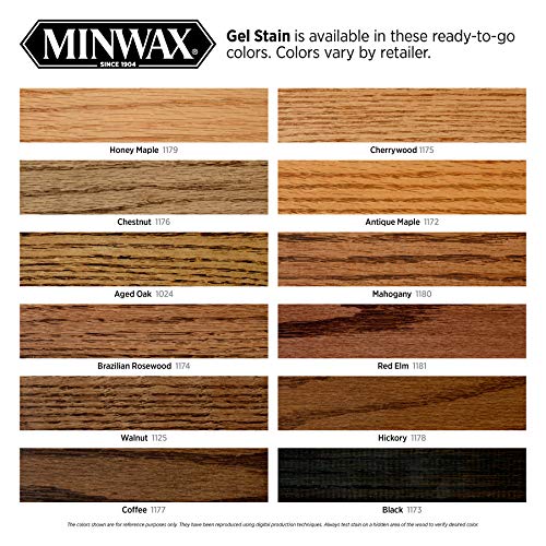Gel Stain, Mahogany, 1/2 Pint P320372