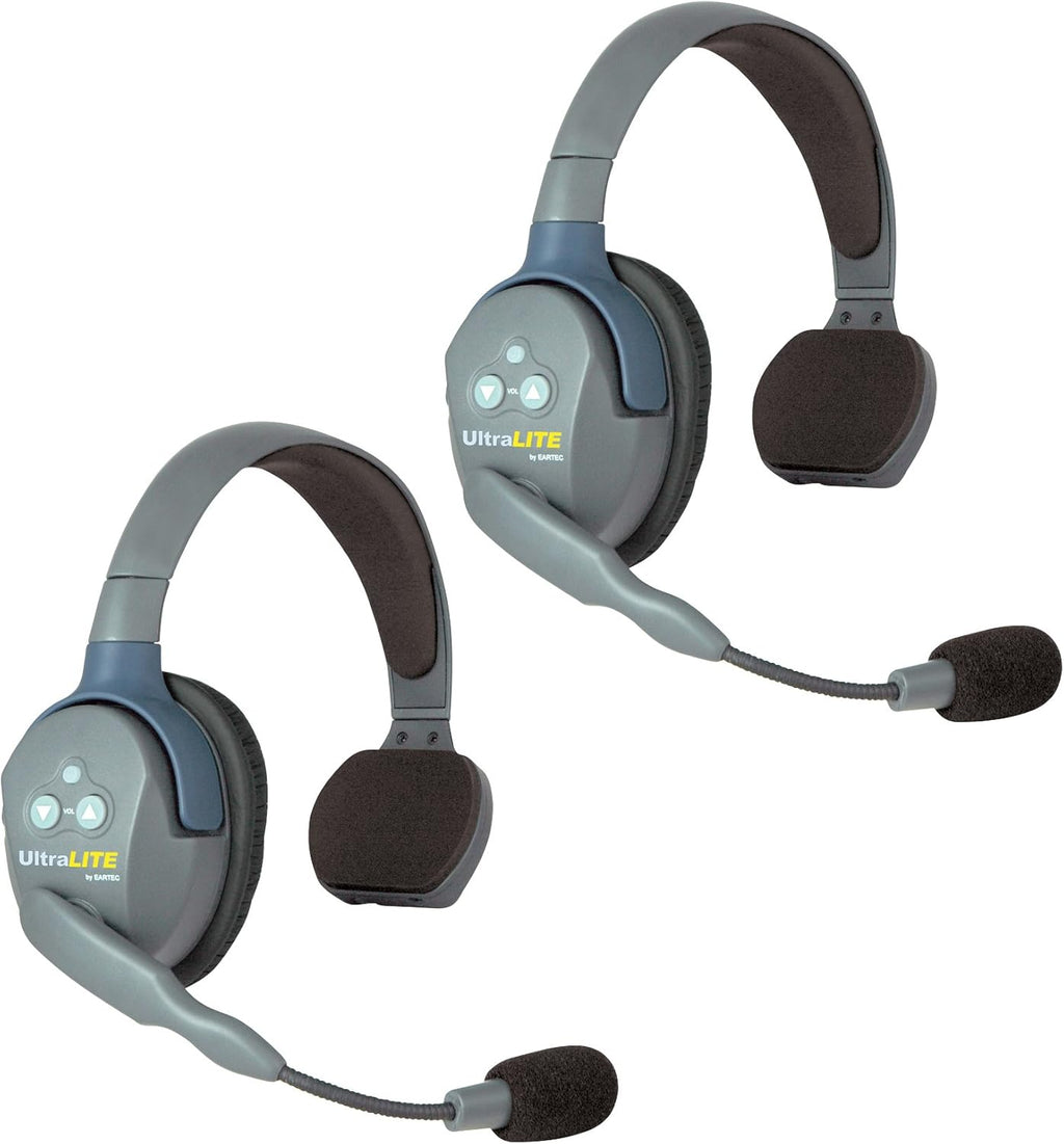 Full Duplex Wireless Headset Communication for 2 Users Y945422