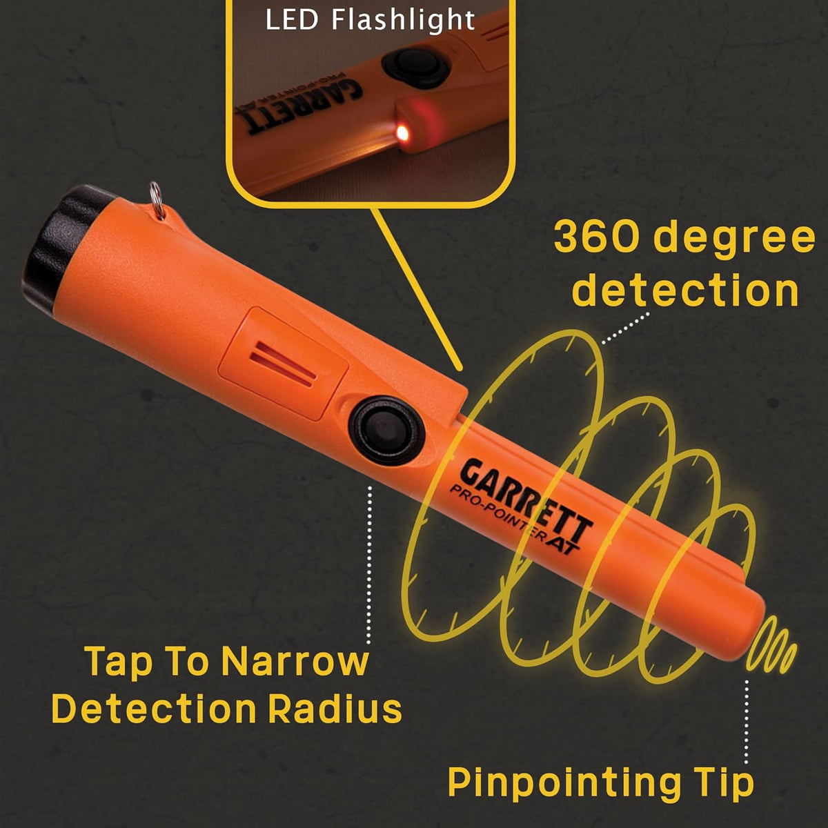 Waterproof Metal Detector with Camo Pouch N647368