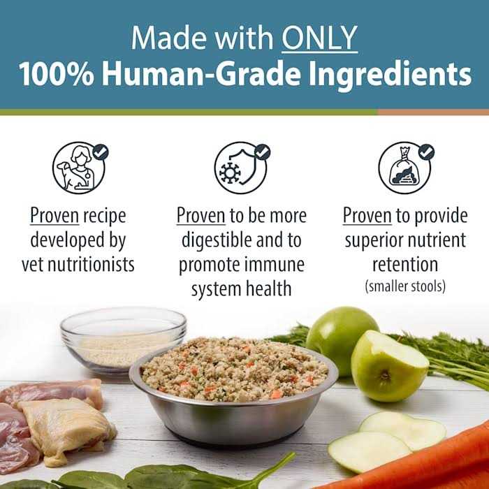 Frozen Dog Food B414