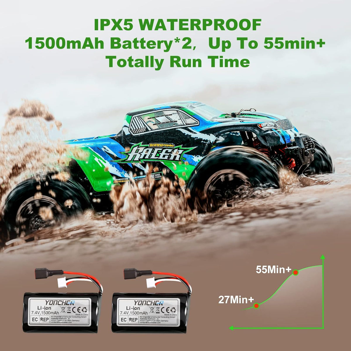 RC Cars 4WD Offroad Waterproof with 2 Batteries S392844
