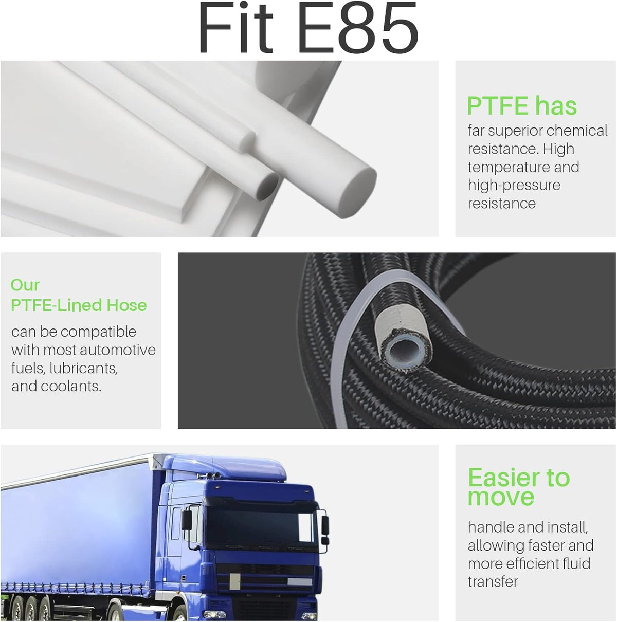 6AN PTFE E85 Braided Fuel Line Fitting Kit 10FT Transmission Oil Cooler Line Black Pack of 2 T94804