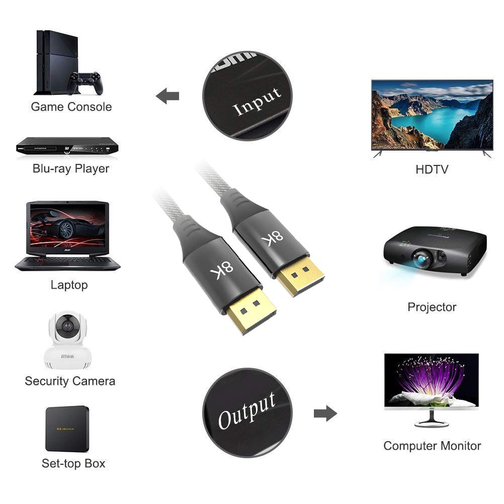 Fiber Optic DisplayPort 1.4 Cable 50ft 8K 32.4Gbps N2149