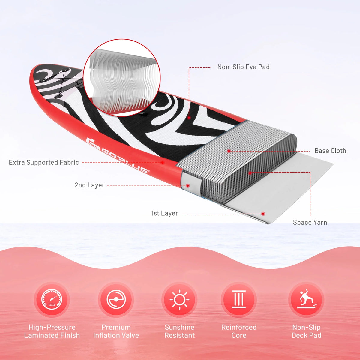 11' Inflatable Stand Up Paddle Board with Bag Paddle Pump Red K423