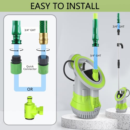 Utility Pump Z5153