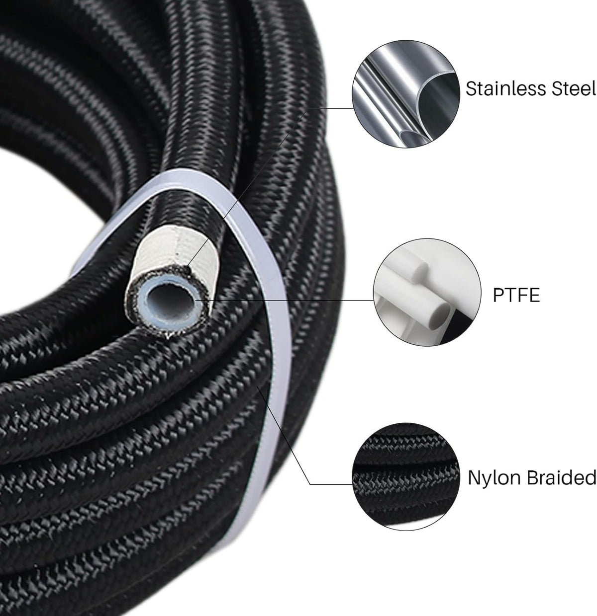 6AN PTFE E85 Braided Fuel Line Fitting Kit 10FT Transmission Oil Cooler Line Black Pack of 2 T94804