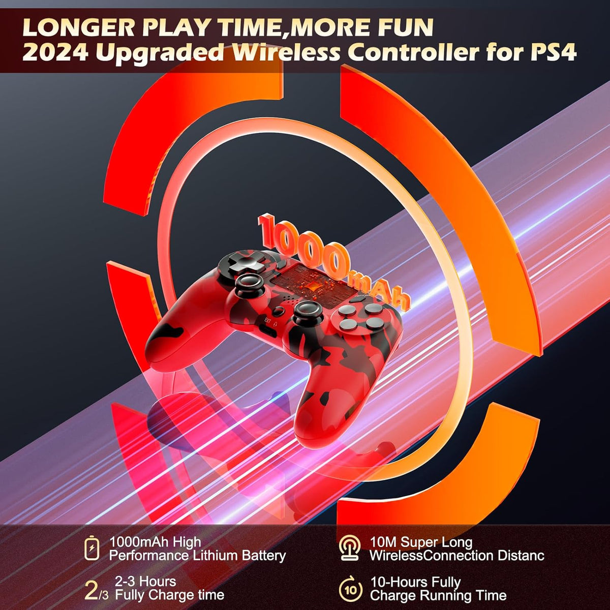 2 Pack Wireless Controller for PS4 W655219