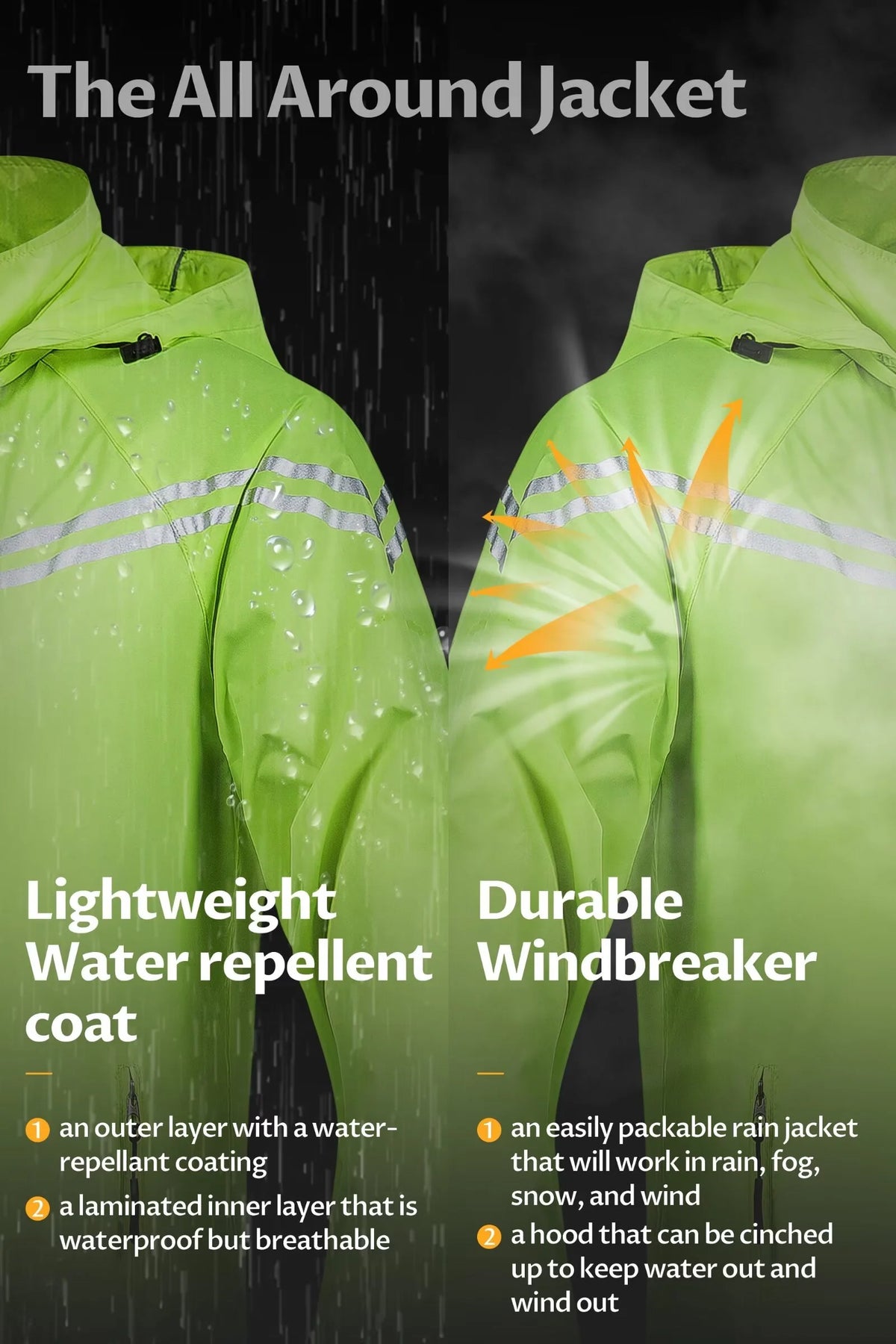 Yellow Ultralight Packable Cycling Rain Jacket X3055