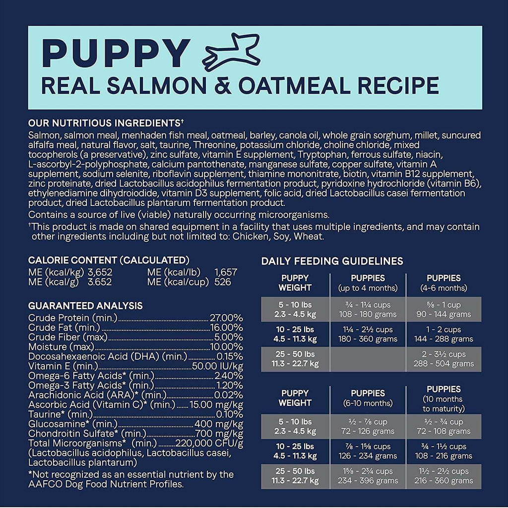 Salmon & Oatmeal Dry Dog Food L312744