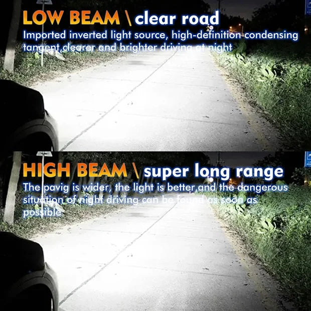 Combo LED Headlight + Fog Light Bulbs Kit I5286