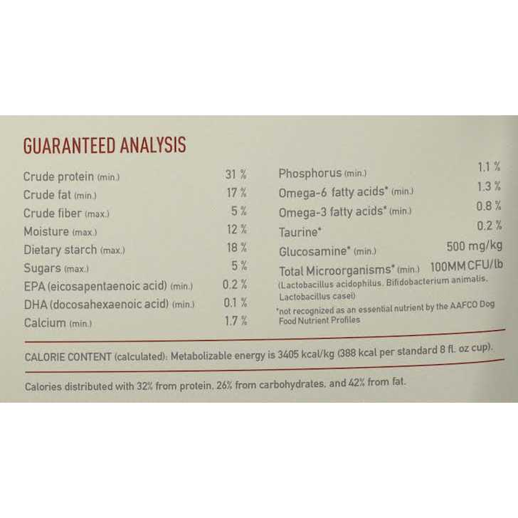 Beef & Pumpkin Dry Dog Food M654