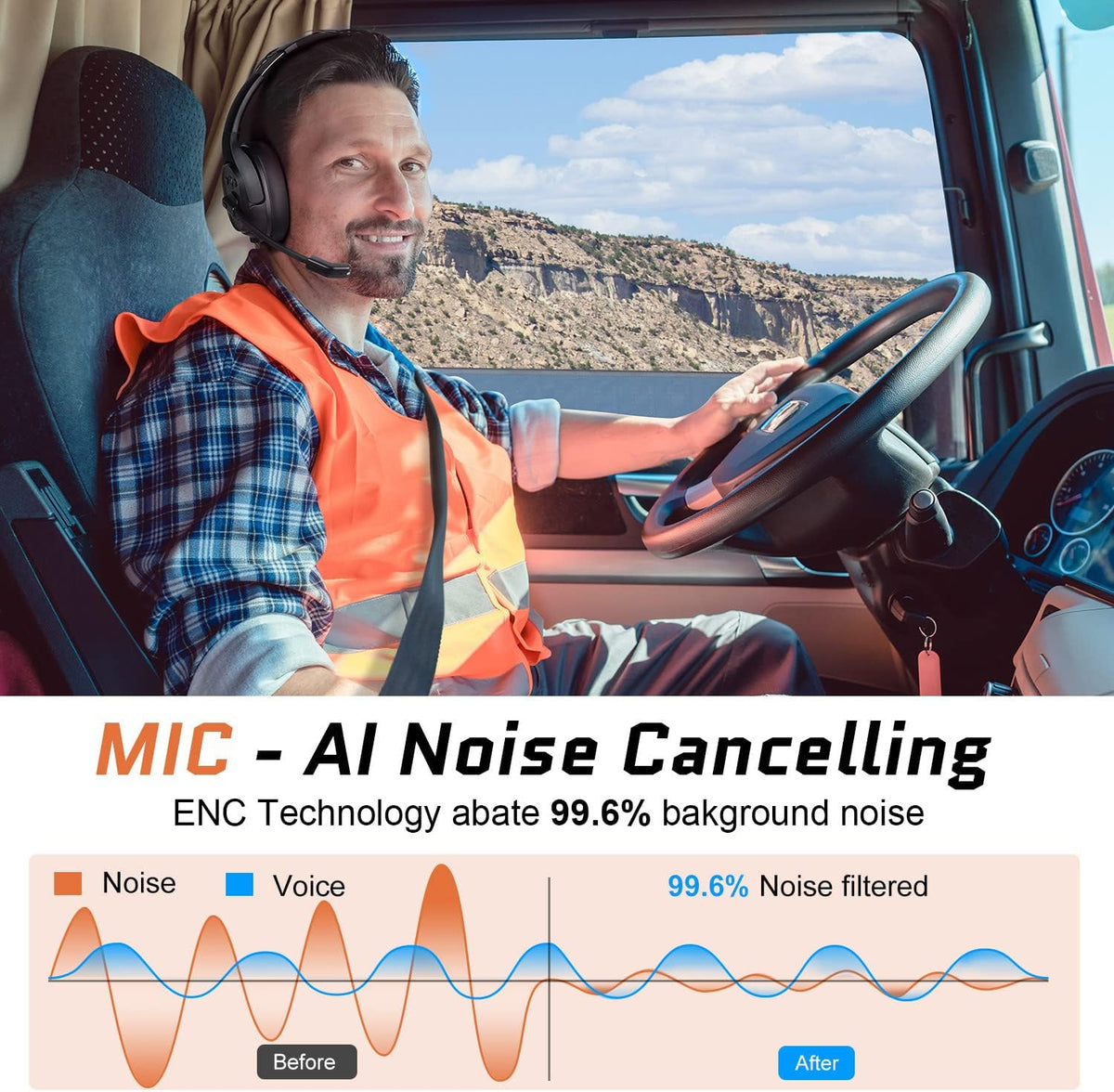 Noise Canceling Trucker Bluetooth Headset with Microphone T820