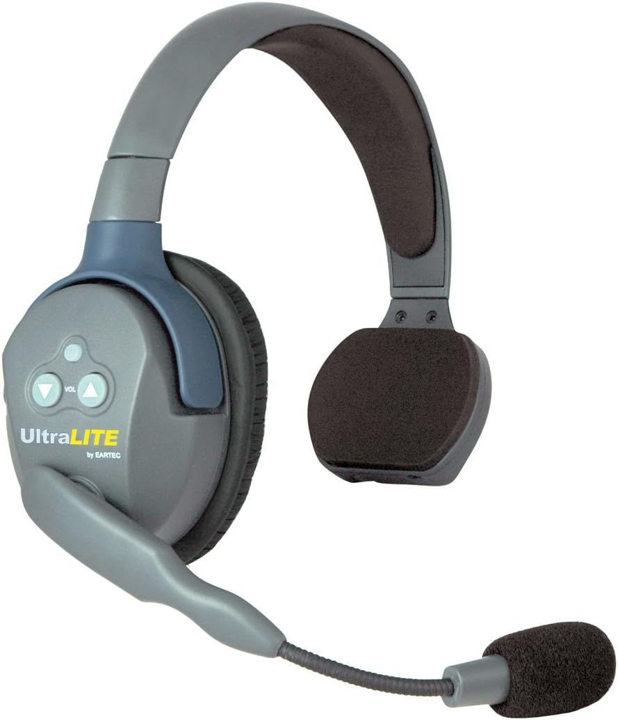 Full Duplex Wireless Headset Communication for 2 Users Y945422