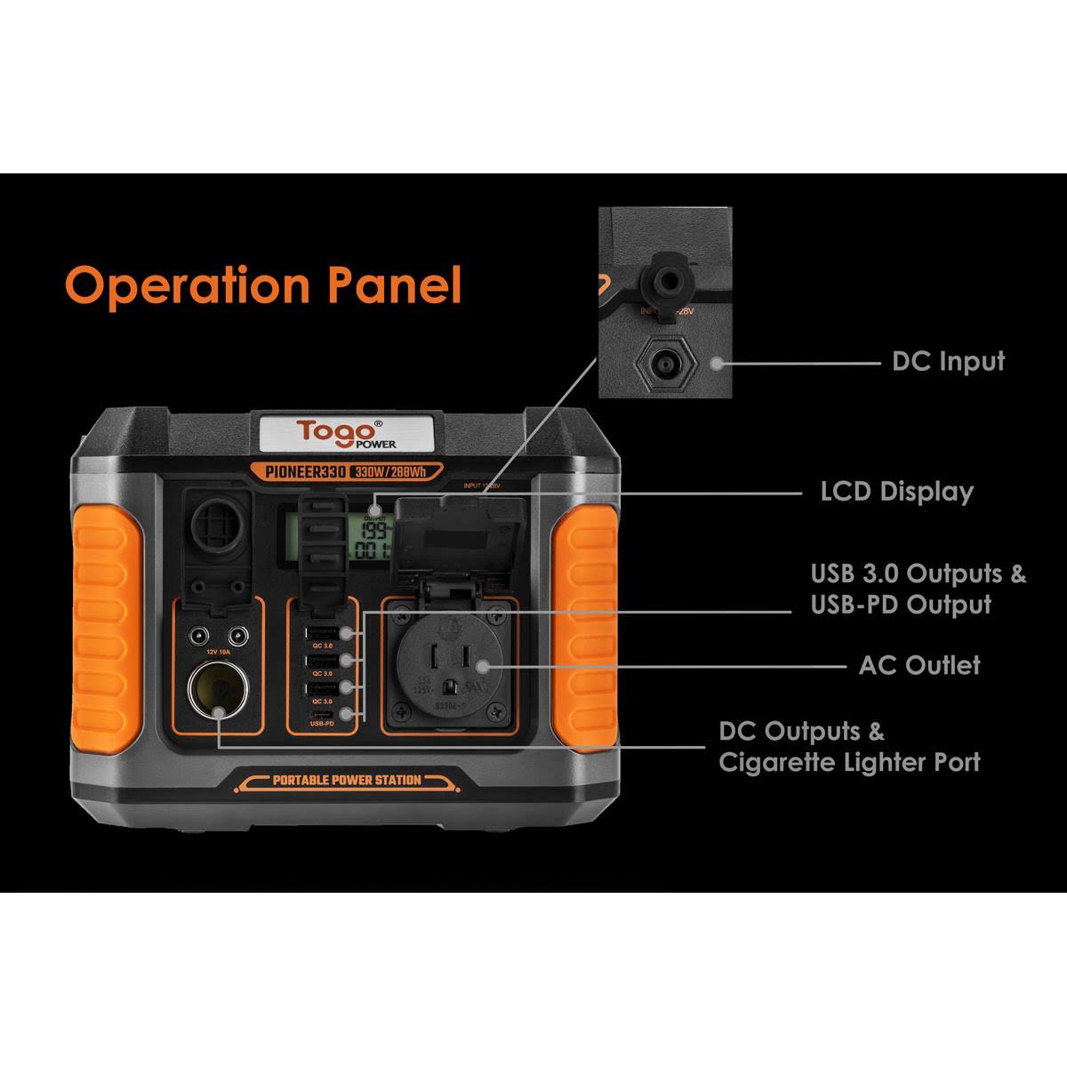 288Wh Portable Lithium Battery Station 330W S62476