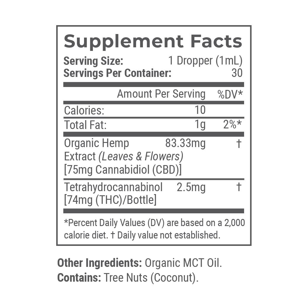 900mg Organic Full Spectrum CBD Tincture (Unflavored) X48898