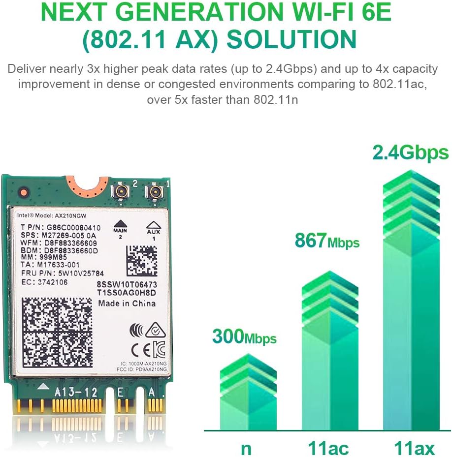 WiFi 6E Card AX210 Bluetooth 5.2 Tri-Band 5400Mbps Wireless Module Pack of 2 T721385