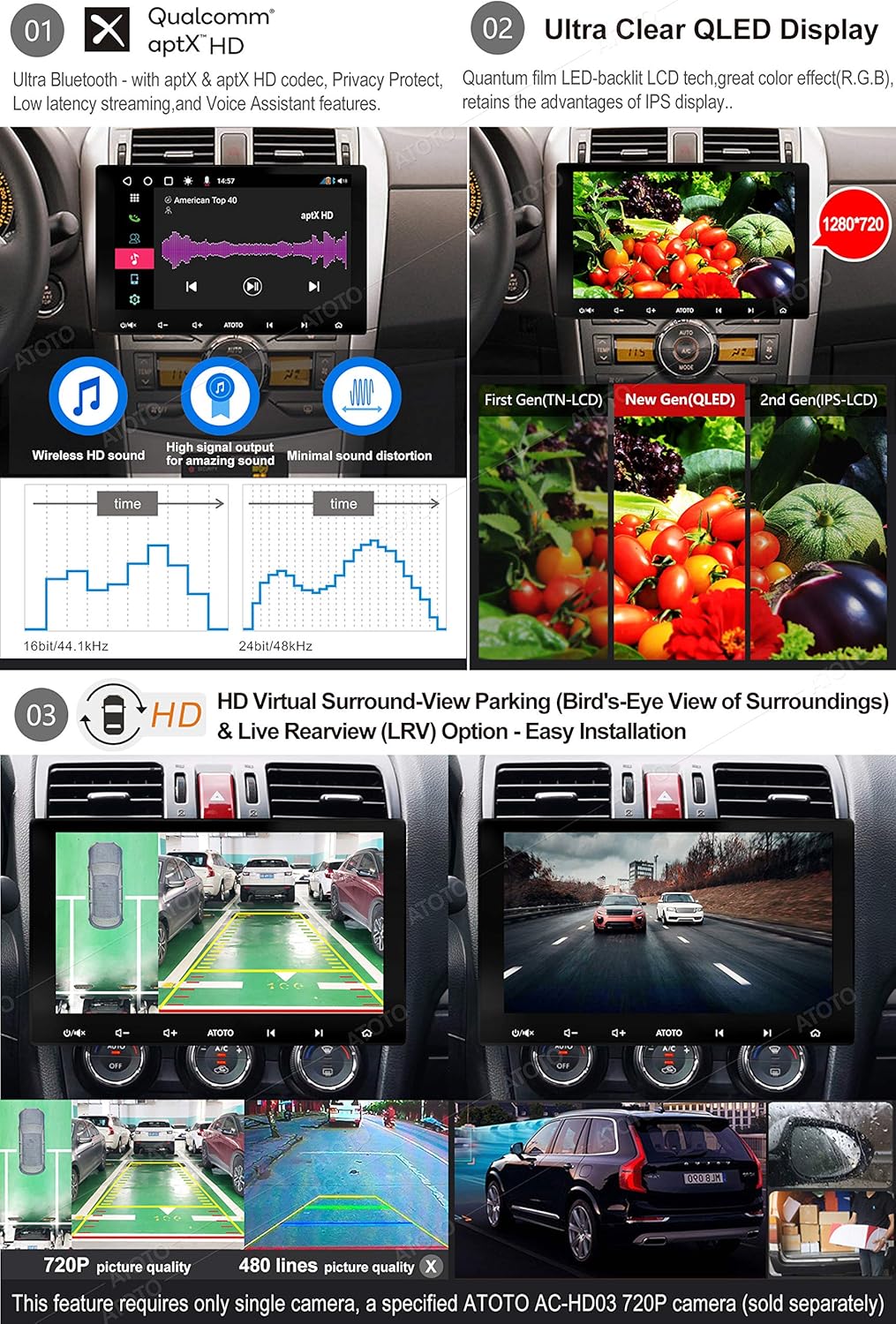 10 inch Double-DIN Car Stereo with Wireless CarPlay & Android Auto X1037