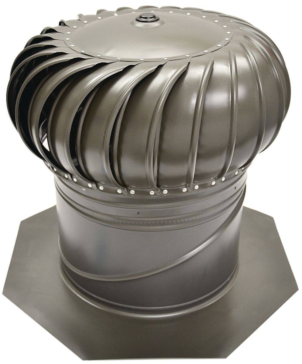 Aluminum Internally Braced Turbine Combo E544