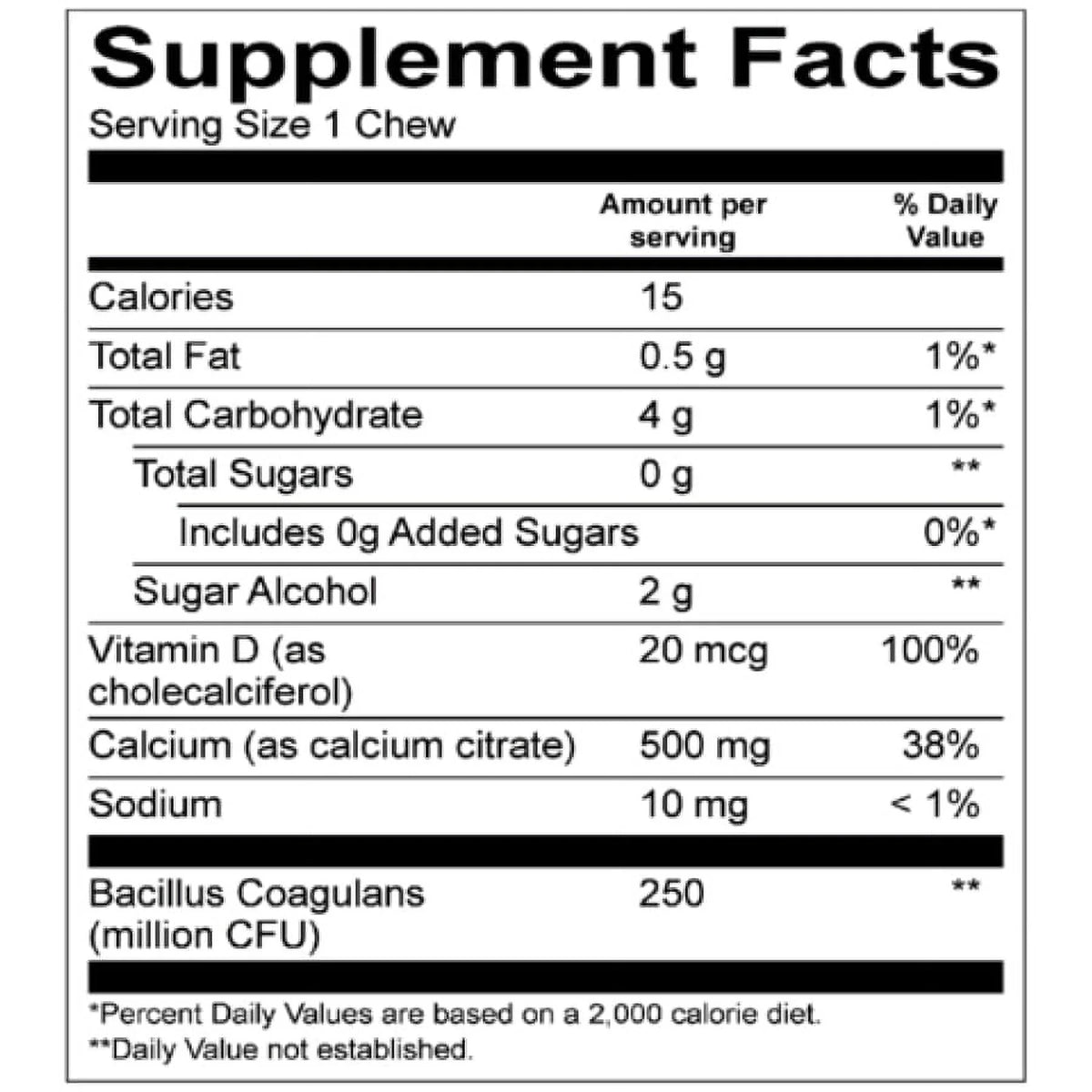 Chewable Bariatric Multivitamin with Iron and Calcium Citrate Soft Chews G499733