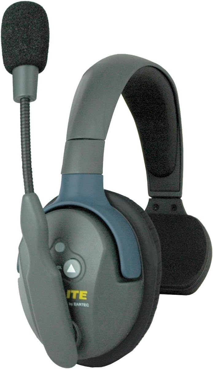Full Duplex Wireless Headset Communication for 2 Users Y945422