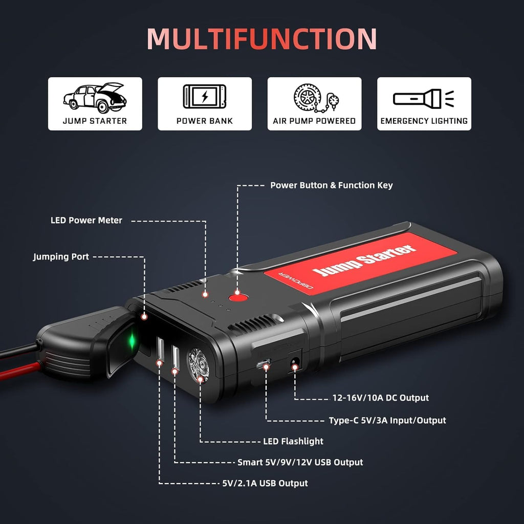2750A Peak 76.96Wh Portable Car Jump Starter 12V Battery Booster Pack X315941