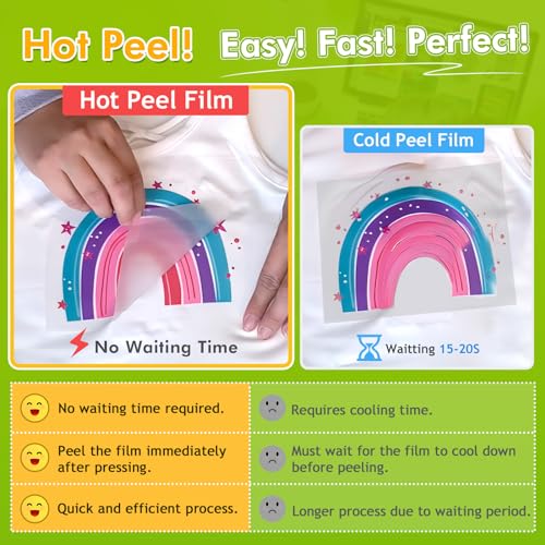 30 A4 Sheets, 14oz White Medium DTF Powder, Direct-to-Film Transfer L4061