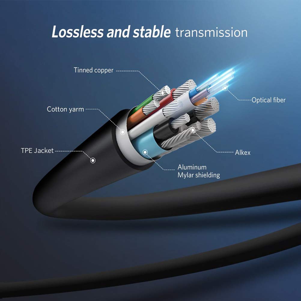 Fiber Optic DisplayPort 1.4 Cable 50ft 8K 32.4Gbps N2149