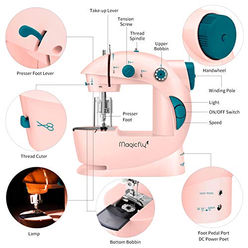 Mini Sewing Machine with Extension Table E7952