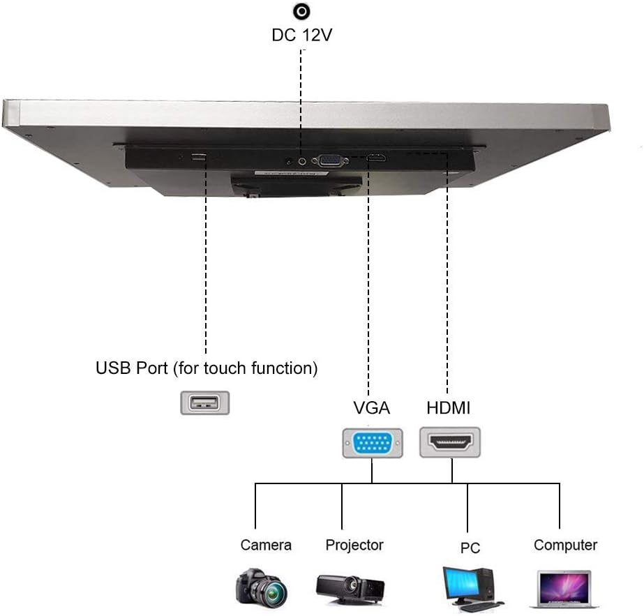 17 Inch Capacitive LED Backlit Multi-Touch HDMI Monitor, 4:3 Display 1280 x 1024 W367